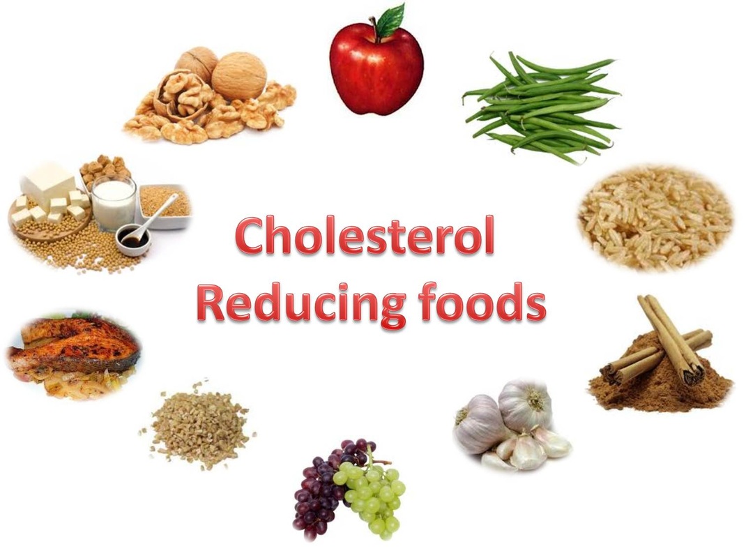 What Foods to Eat to Lower Cholesterol?