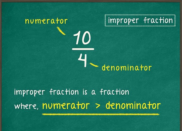 How to Simplify Improper Fractions