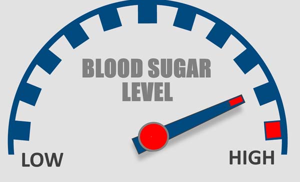 How to Reduce Blood Sugar