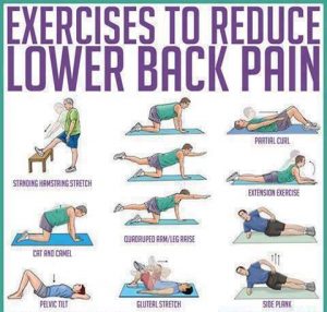 Lower Back Pain Relief Exercises