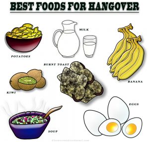 How to Reduce Alcohol Hangover